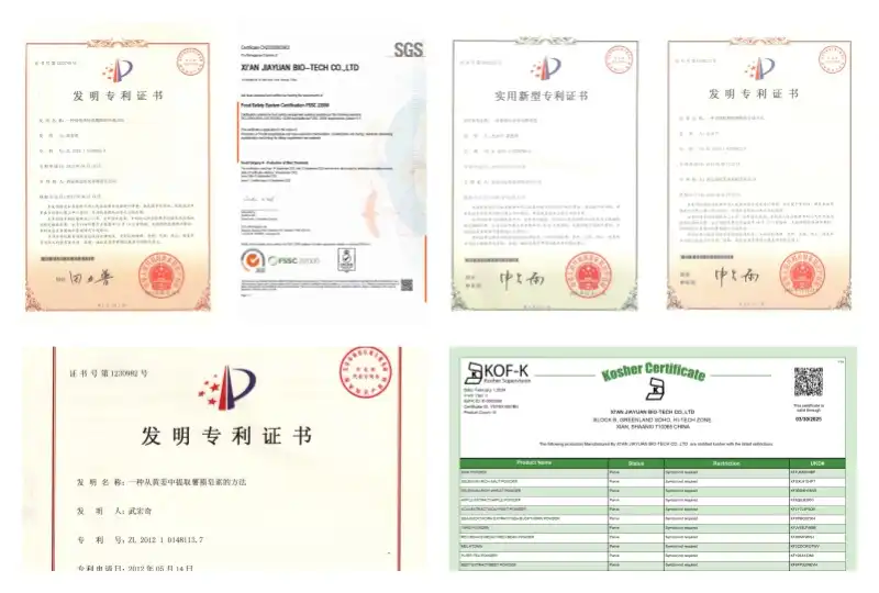 Rhodiola Rosea Extract Powder Certificate