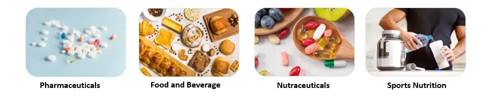 Thiamine Pyrophosphate Application Thiamine Pyrophosphate Application