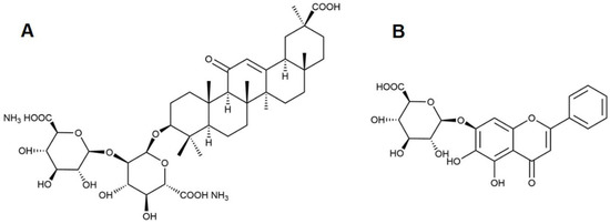Diammonium Glycyrrhizinate Diammonium Glycyrrhizinate