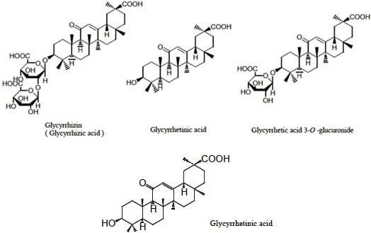 Related Products of Ammoniated glycyrrhizic acid